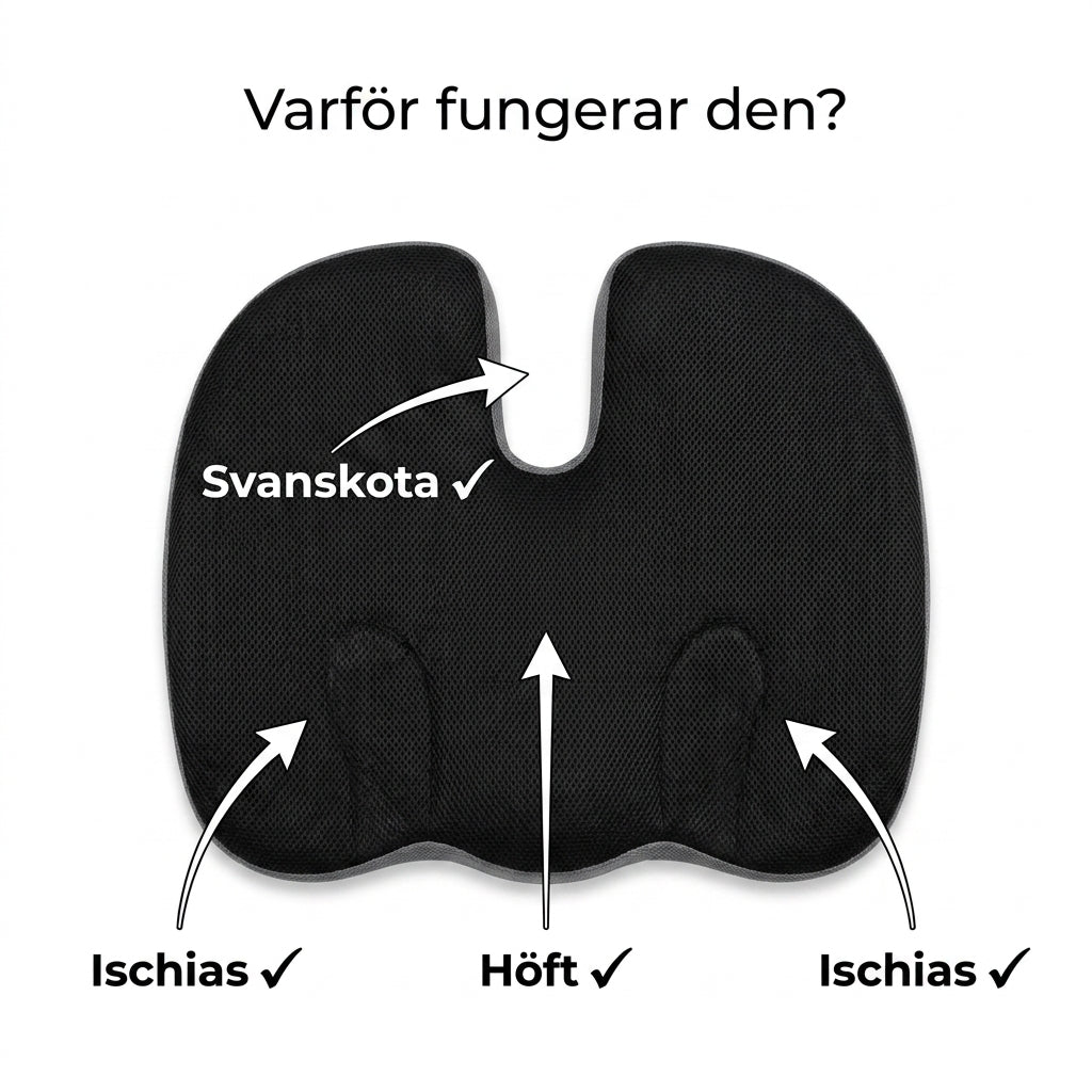 Reliva – Ortopedisk Sittkudde i Minnesskum mot Ryggvärk & Ischiassmärta