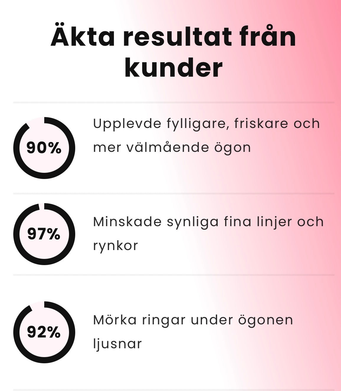 Instalift-Ögonpatches