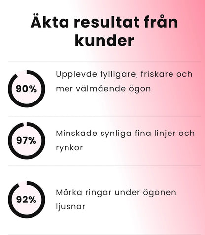 Instalift-Ögonpatches